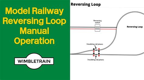 Ho Train Reversing Loop