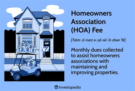 hoa homeowners association definition