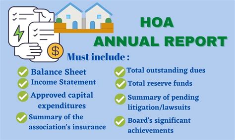 hoa phat group annual report