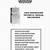 hobart dishwasher manual pdf