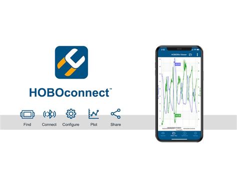 Hobo Data Logger Software