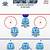 hockey roster size