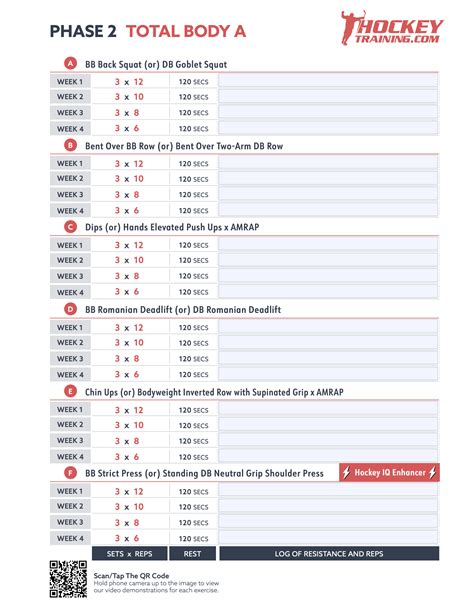 Hockey Workout Program Reddit