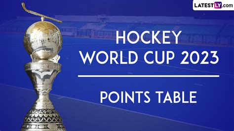 hockey world cup 2023 point