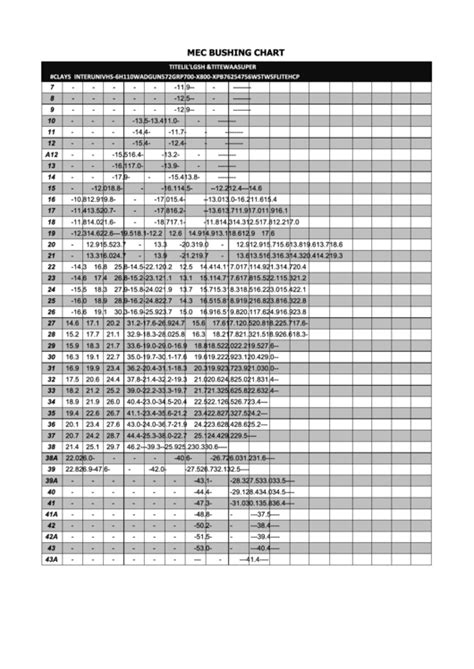 Hodgdon Mec Bushing Chart