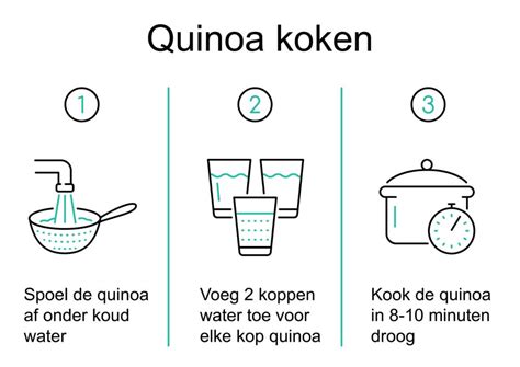 Hoe Quinoa Koken
