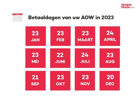 hoeveel vakantiegeld aow in 2023