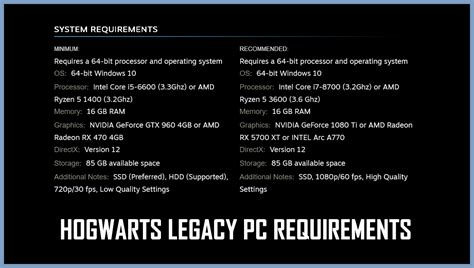 hogwarts legacy computer requirements