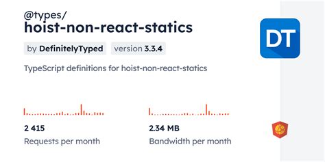 Hoist-Non-React-Statics