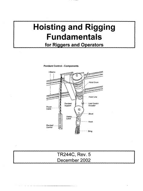 Hoisting And Rigging Fundamentals