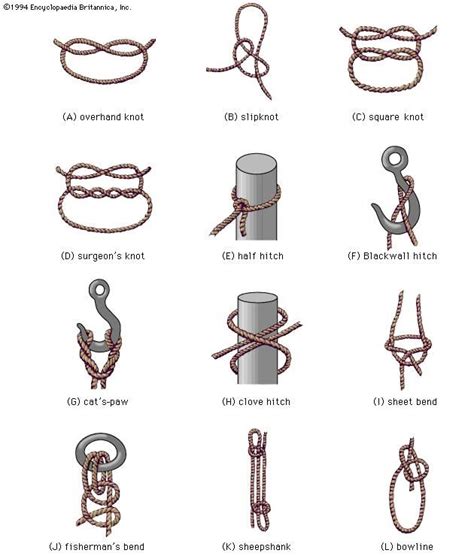 Hoisting Knots