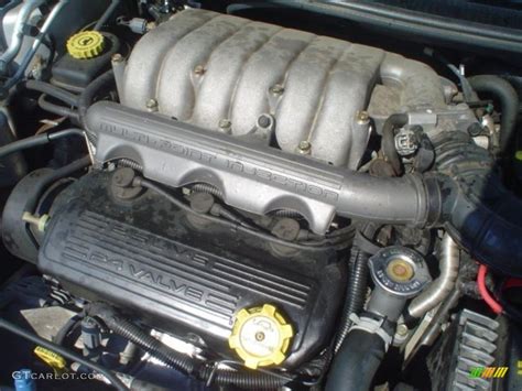 Where Is The Chrysler Sebring 2.5 V6 Starter Located?