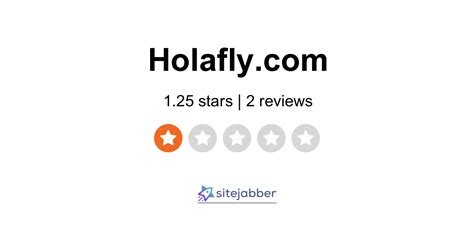 Best Holafly Reviews: Honest Traveler Feedback