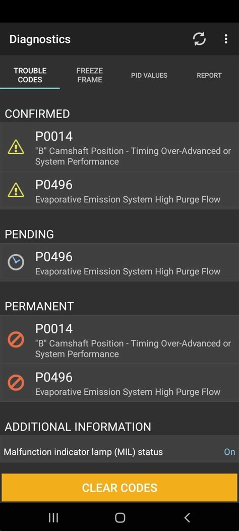 Holden Cruze Error Codes