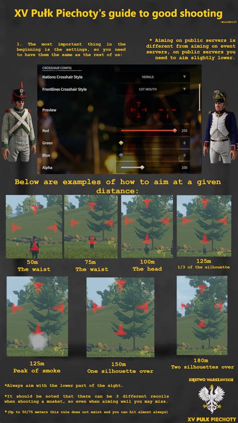 Holdfast Aiming Guide