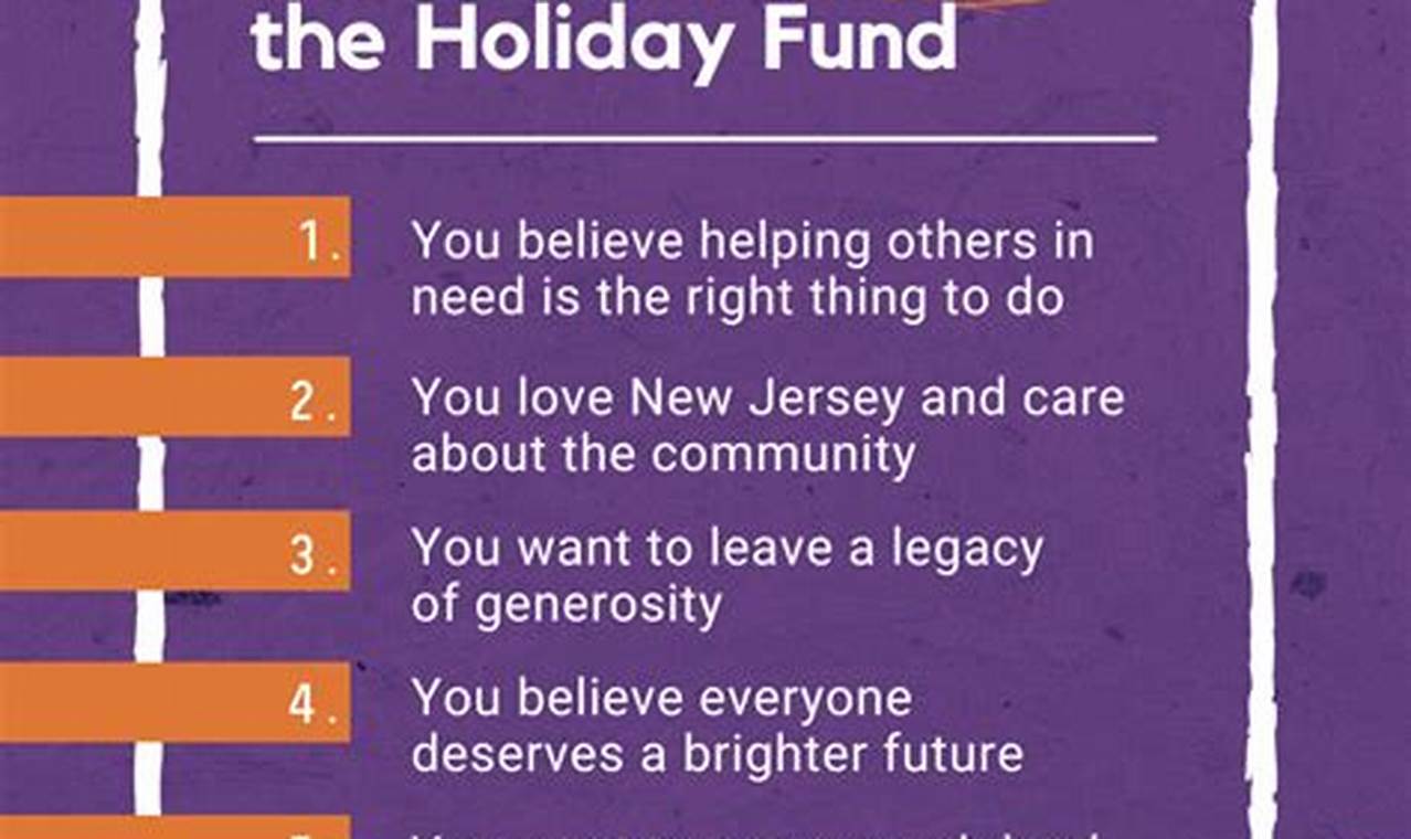 Holiday Fund: Everything You Need to Know
