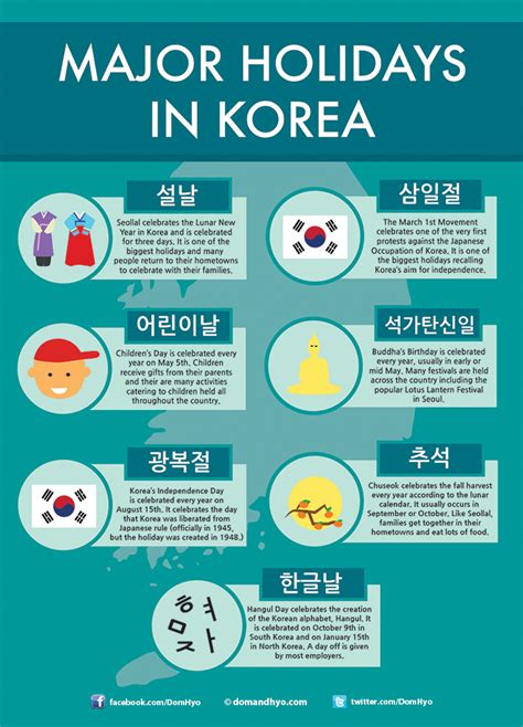 holiday in korea 2024