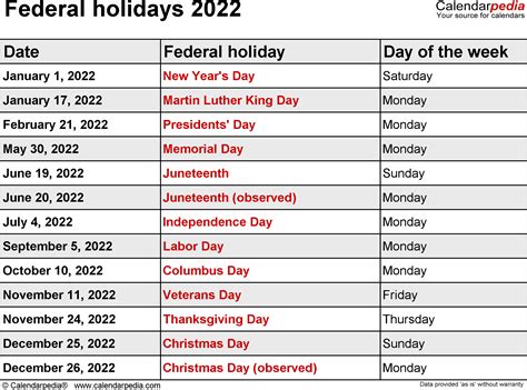 holiday list of 2022 usa calendar