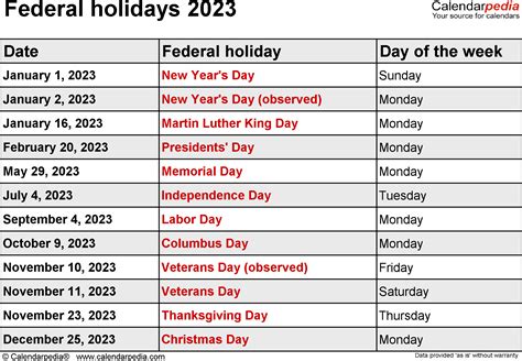 holiday list of 2023 usa observances