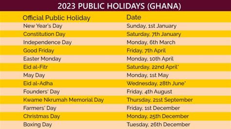 holidays in december 2023 in ghana