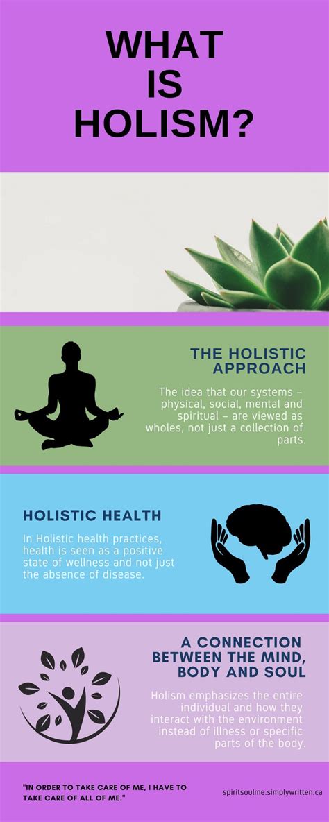 holistic meaning in tamil with example