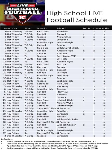 holland high school football schedule 2017