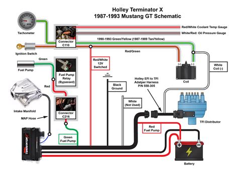 Holley Terminator X Ignition Wiring
