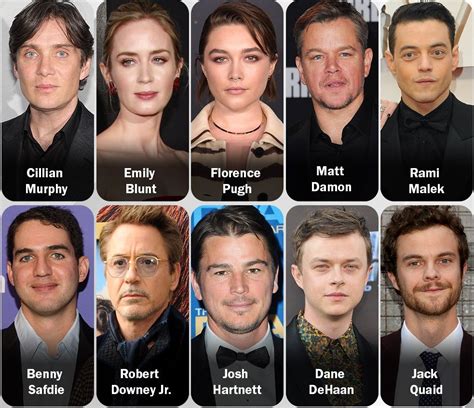hollywood movie 2023 cast