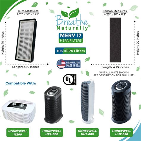 Holmes Air Purifier Filter Reset