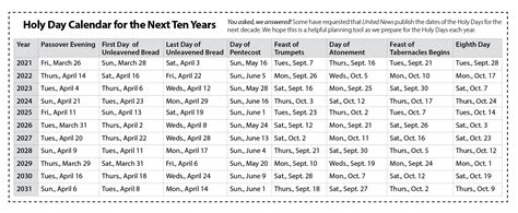 holy day calendar 2024 ucg