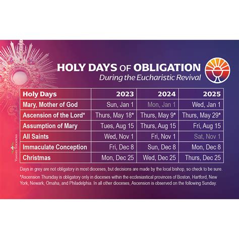 holy day of obligation 2023 usccb