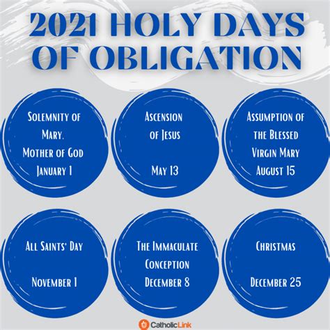 holy days of obligation 2022 catholic