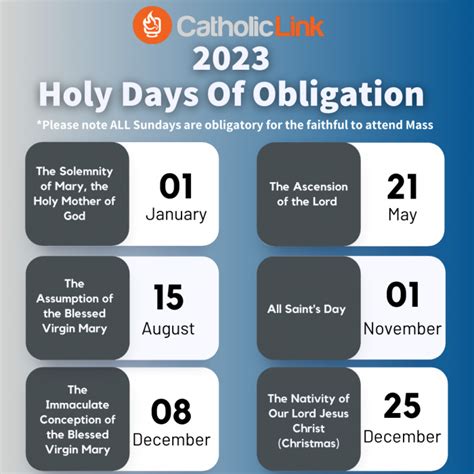 holy days of obligation 2023