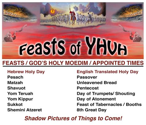holy feast days 2023