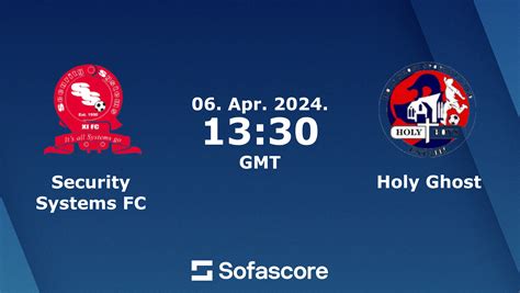 Holy Ghost V Security Systems Fc