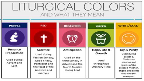 holy thursday liturgical color