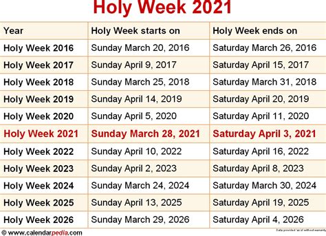 holy week 2021 date