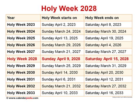 holy week 2024 philippines