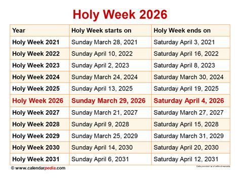 holy week 2026 dates