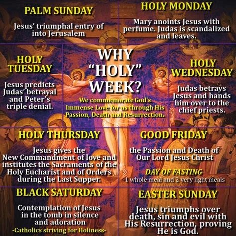 holy week meaning catholic