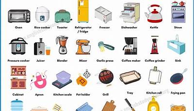 Home And Kitchen Appliances List