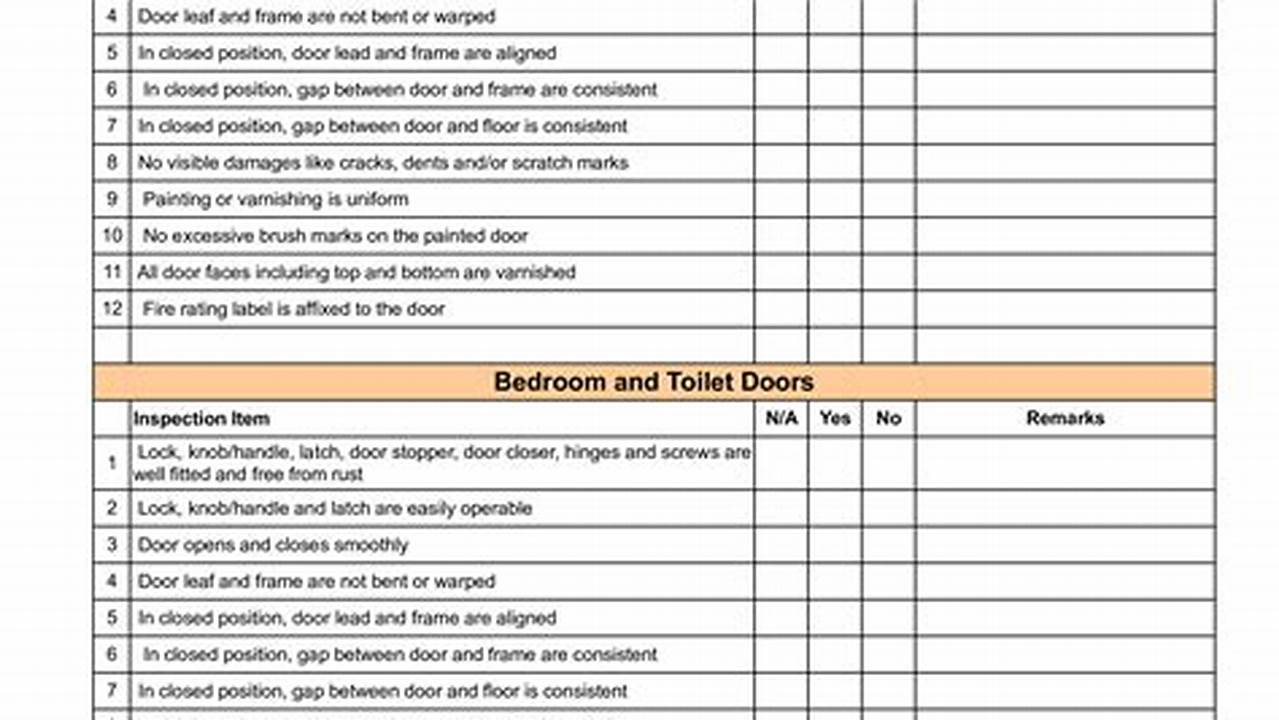 Home Buyer Checklist Template: A Comprehensive Guide