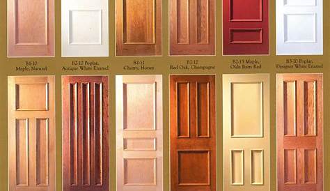 Home Decor Interior Doors: The Ultimate Guide