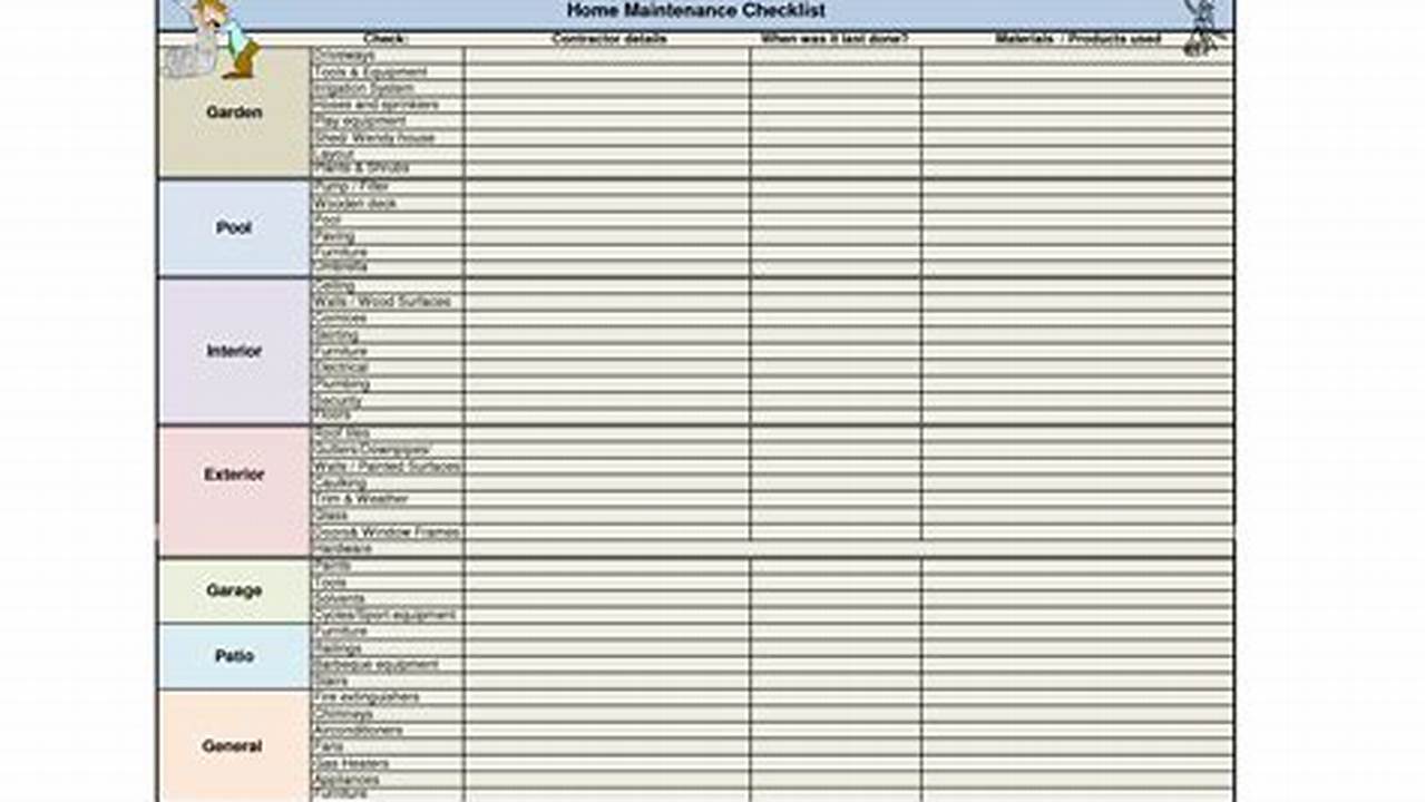 Uncover Hidden Gems: The Ultimate Guide to Home Maintenance Spreadsheets