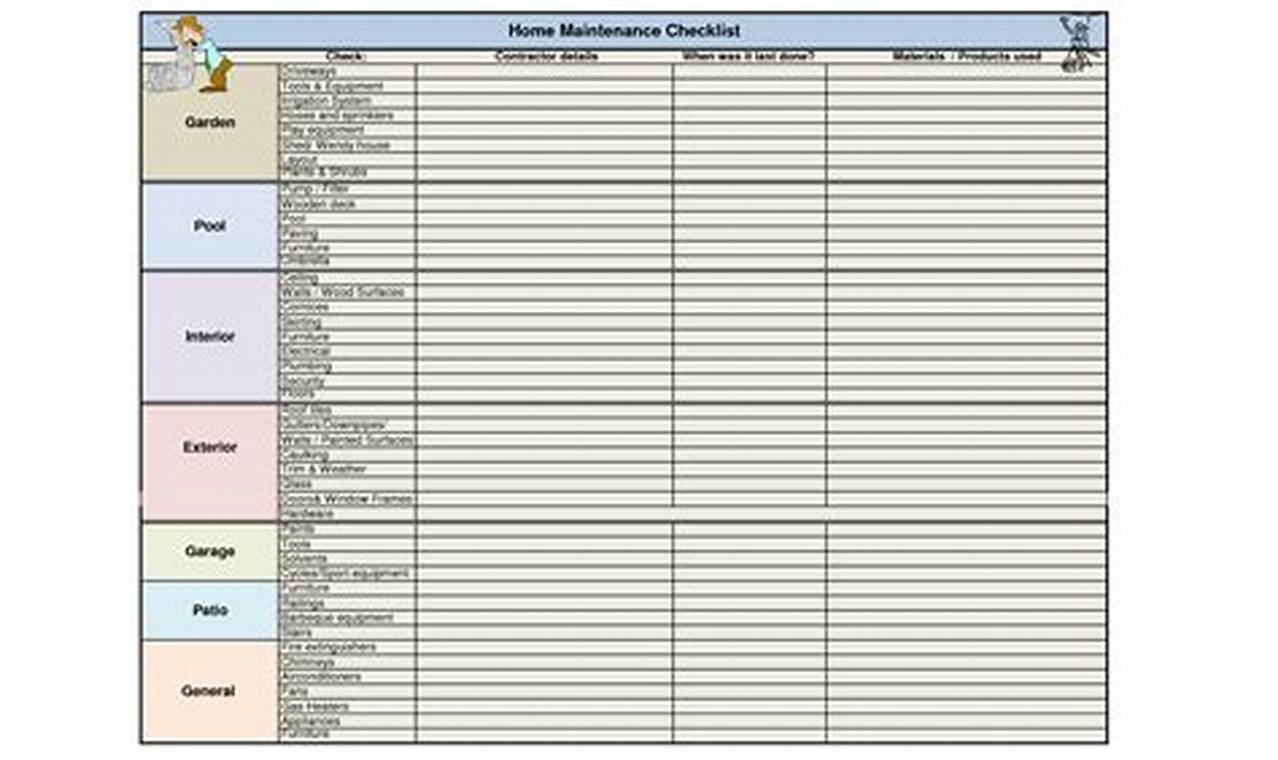 Uncover Hidden Gems: The Ultimate Guide to Home Maintenance Spreadsheets