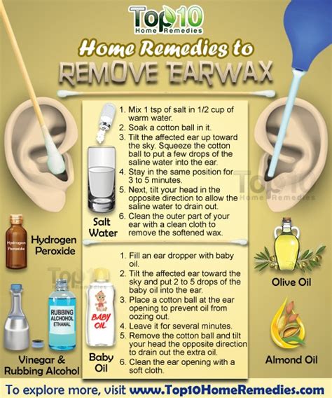 The Fervent Home Home Remedy To Remove Ear Wax