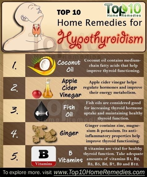 Natural Remedies for Hypothyroidism in Women Mother Of Health in 2020