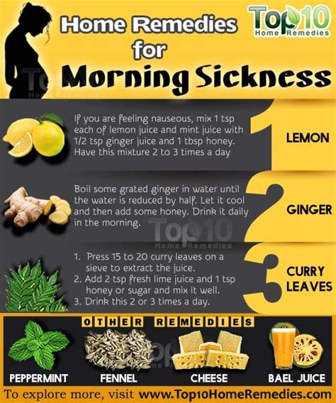 Natural Remedies for Morning Sickness The Healthy