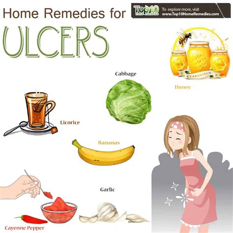 Home Remedies for Mouth Ulcers Top 10 Home Remedies