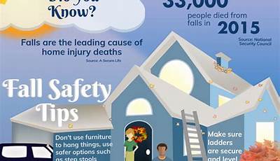 Home Safety Tips For Fall